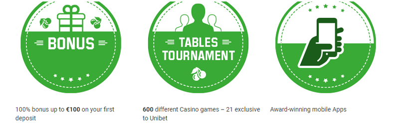 online casino unibet bonus